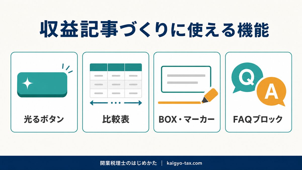 AFFINGERで収益記事づくりに使える主な機能