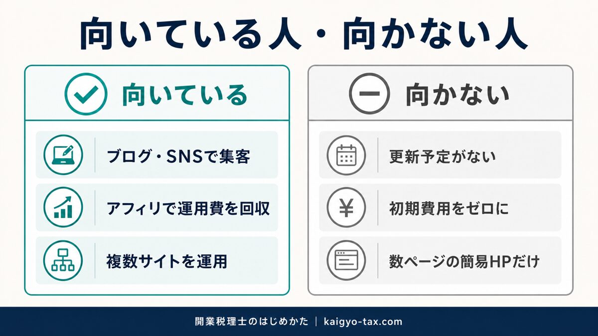 AFFINGERが向いている開業税理士と向かない人の整理