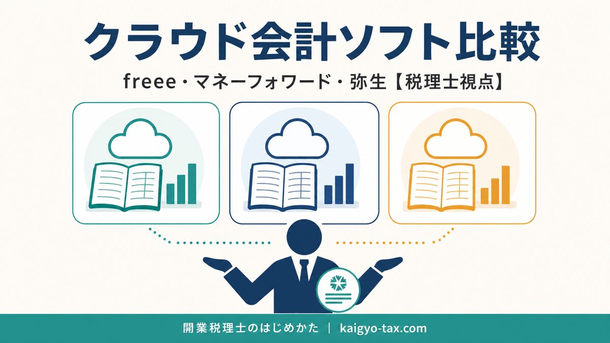 クラウド会計ソフトのfreee・マネーフォワード・弥生を税理士視点で比較する記事のアイキャッチ