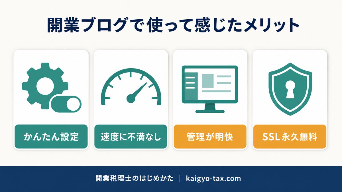 ConoHa WINGを開業ブログで使って感じたメリットの整理