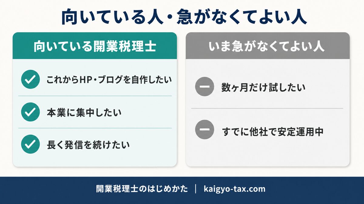 ConoHa WINGが向いている開業税理士と向かない人の整理