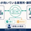 freeeが向いている事務所・顧問先を税理士視点で解説する記事のアイキャッチ