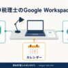 ひとり税理士のGoogle Workspace活用ガイドのイメージ図