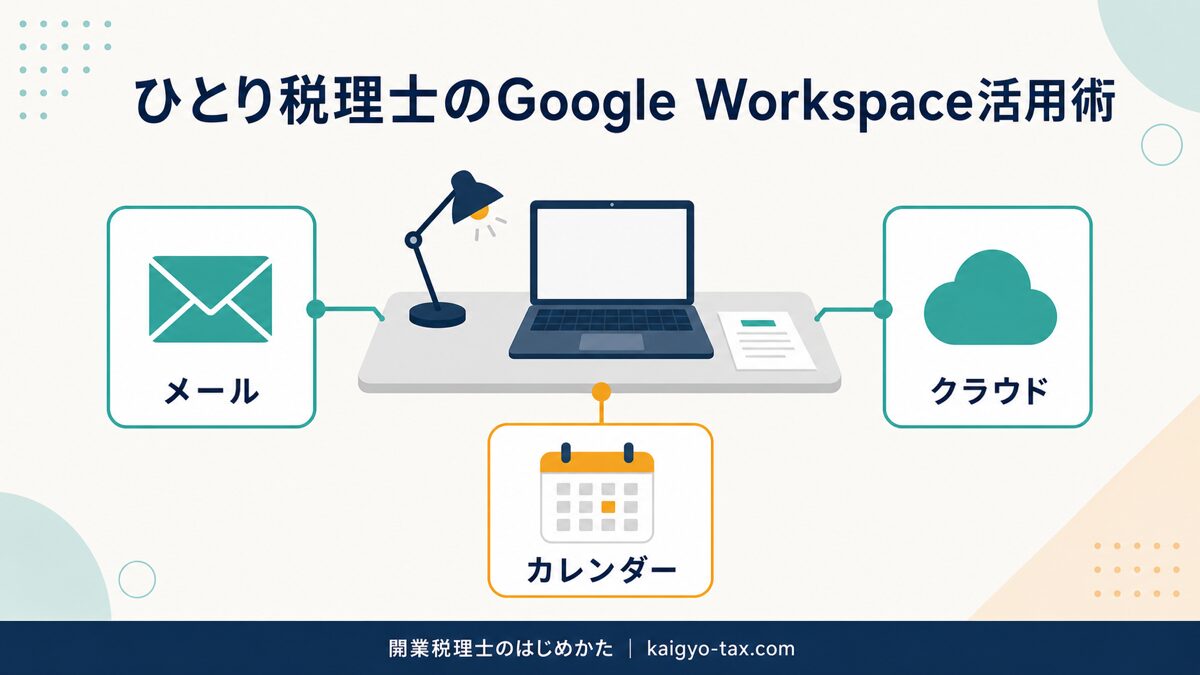 ひとり税理士のGoogle Workspace活用ガイドのイメージ図
