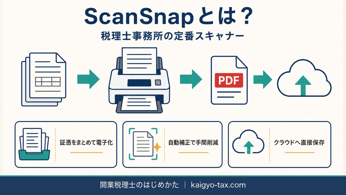ScanSnapとは 税理士事務所の定番ドキュメントスキャナーの特徴