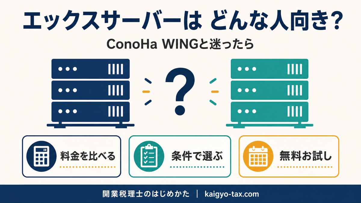 エックスサーバーとConoHa WINGを比較する開業税理士向けの解説画像