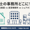 自宅開業・賃貸事務所・シェアオフィスの3択を示すアイキャッチ画像