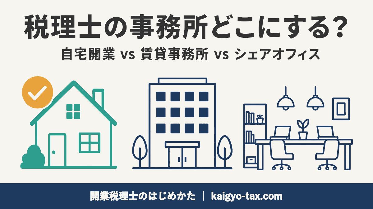自宅開業・賃貸事務所・シェアオフィスの3択を示すアイキャッチ画像