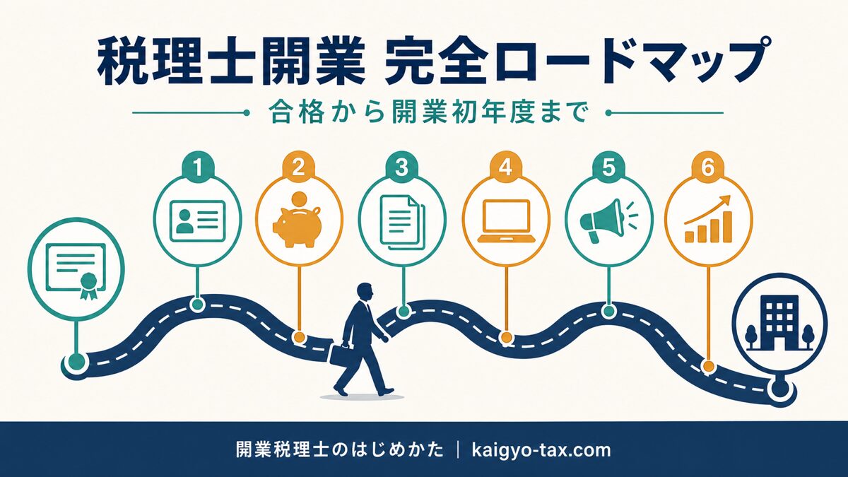 税理士開業の始め方ロードマップのイメージ