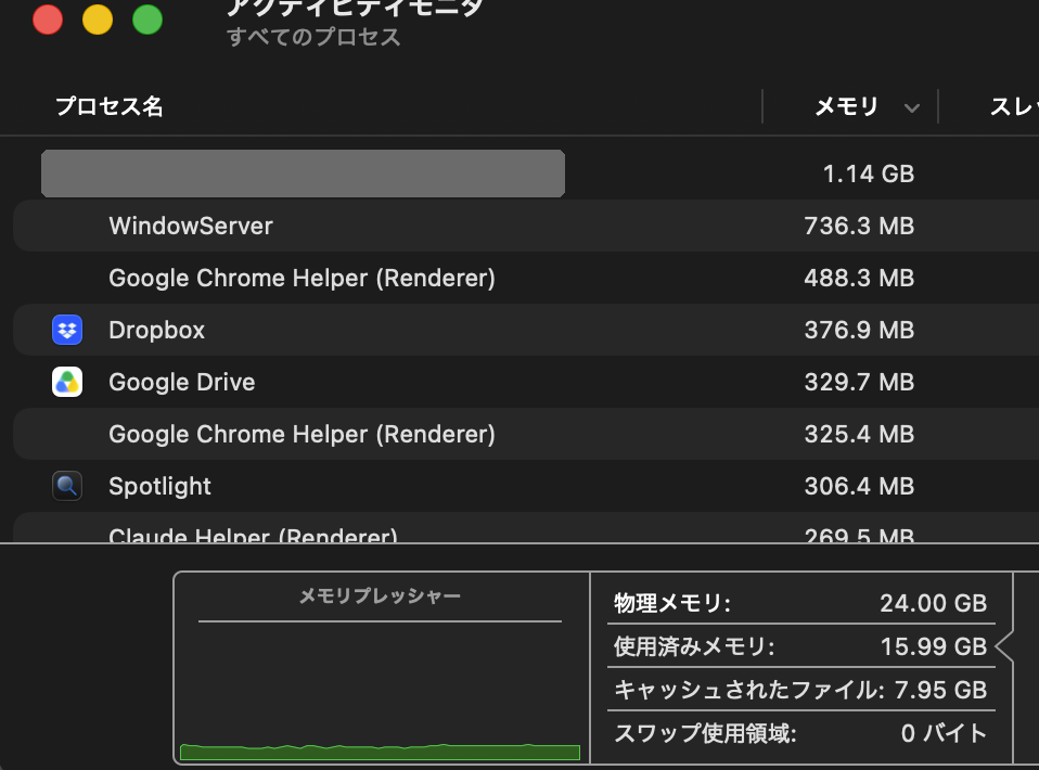 税理士業務のみを起動したMac(メモリ24GB)のアクティビティモニタ。使用済み15.99GB、スワップ0バイト、メモリプレッシャーは緑。