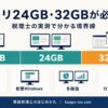 メモリ16GB・24GB・32GBの境界線を示すインフォグラフィック。税理士業務に仮想Windows・多画面・ローカル処理を重ねるほど必要量が増えることを表す。