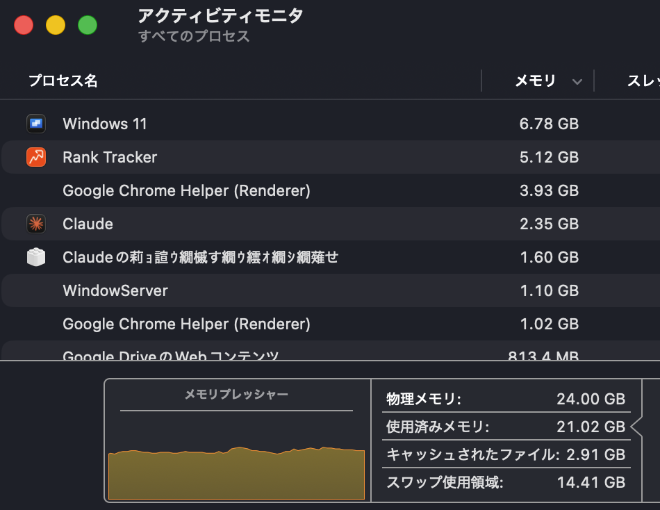 アクティビティモニタ。Parallels上のWindows 11が6.78GBを消費している実測値