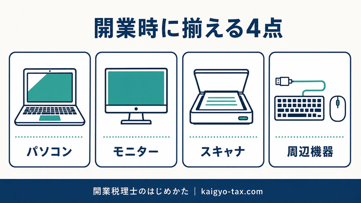 開業時に揃えるパソコン・モニター・スキャナ・周辺機器の一覧
