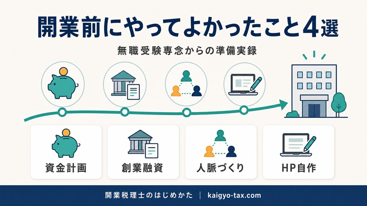 税理士の開業前にやってよかったこと4選を示すインフォグラフィック。資金計画・創業融資・人脈づくり・HP自作の4項目を表す。