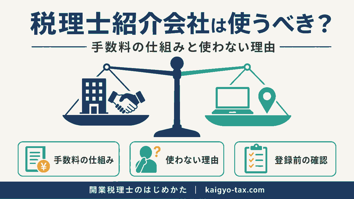 税理士紹介会社を使うかどうかの判断を示すインフォグラフィック。手数料の仕組み・使わない理由・登録前の確認の3要素を表す。