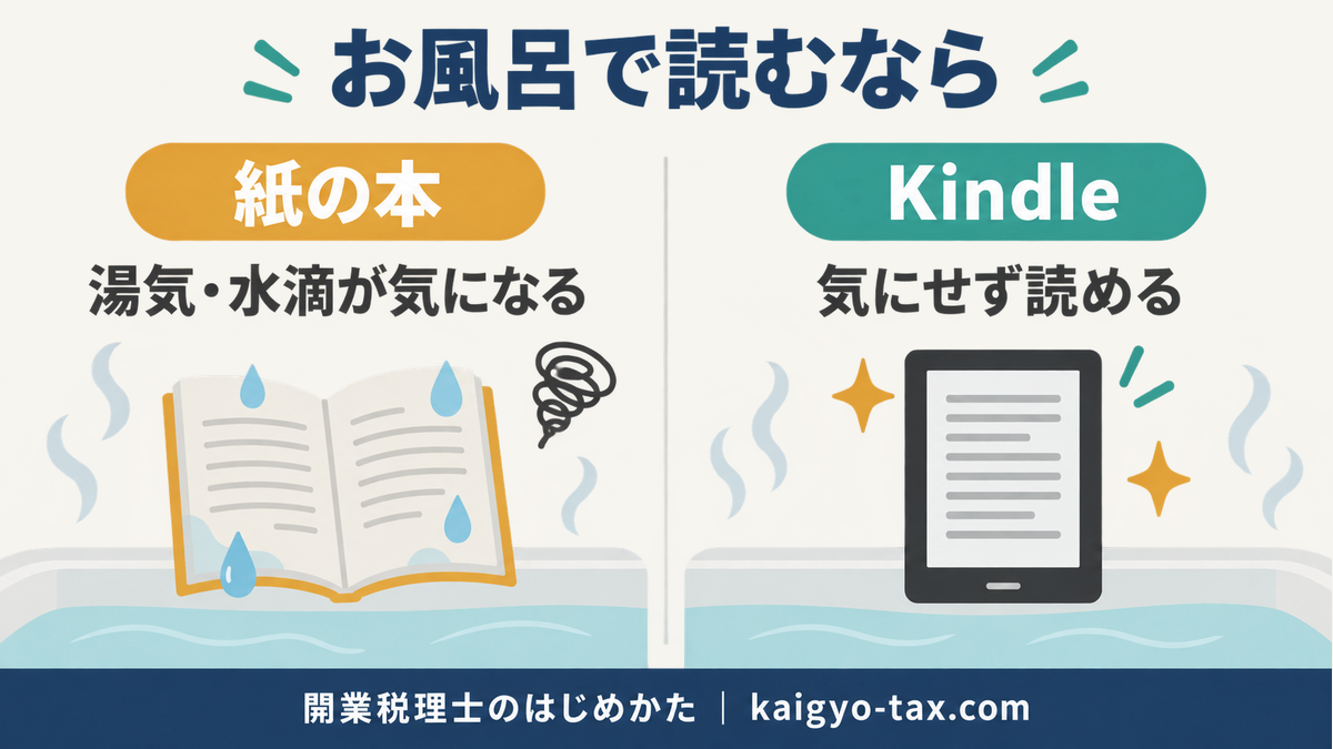お風呂で読む紙の本とKindleの違い