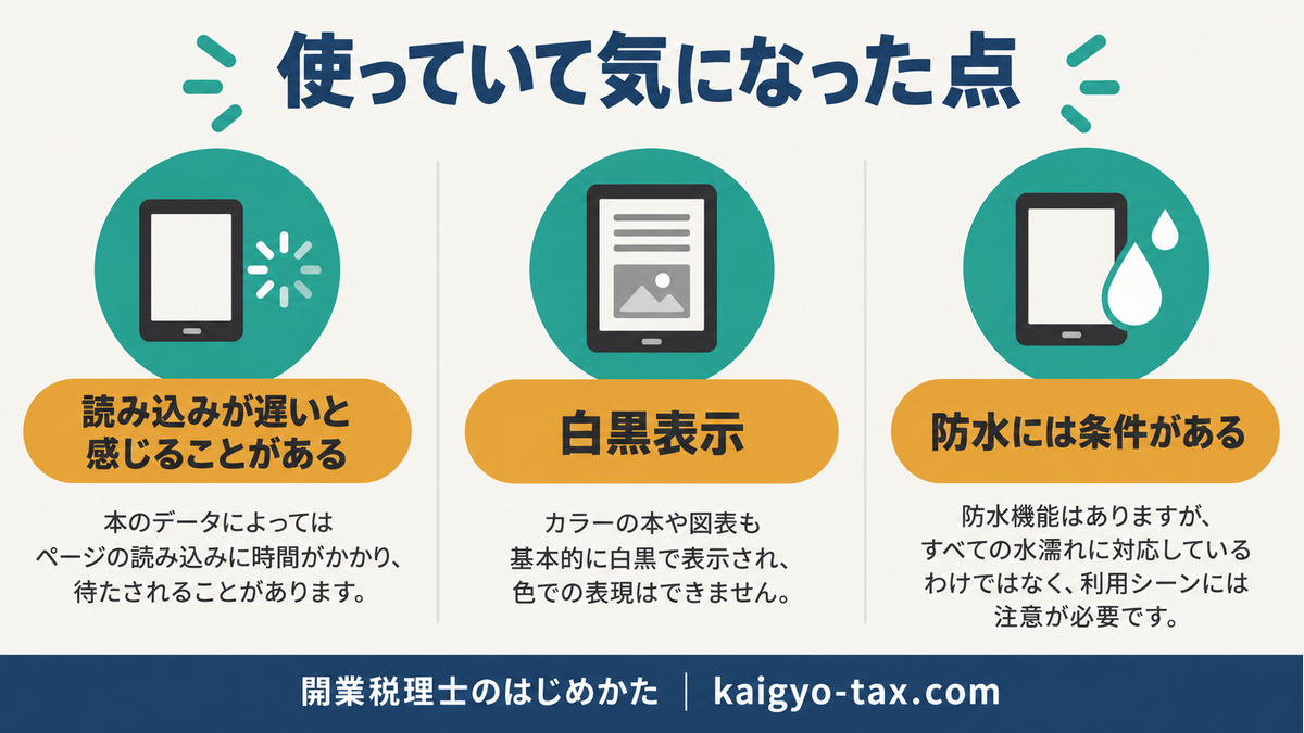 読み込み・白黒表示・防水の条件の注意点