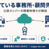 クラウド会計ソフトと税理士の関わり方を示すインフォグラフィック。自分の経理・顧問先への提案・公認メンバー制度の3つの立場を表す。