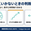 うまくいかないときの判断基準を、資金・打ち手・選択肢の3つの観点で示した図