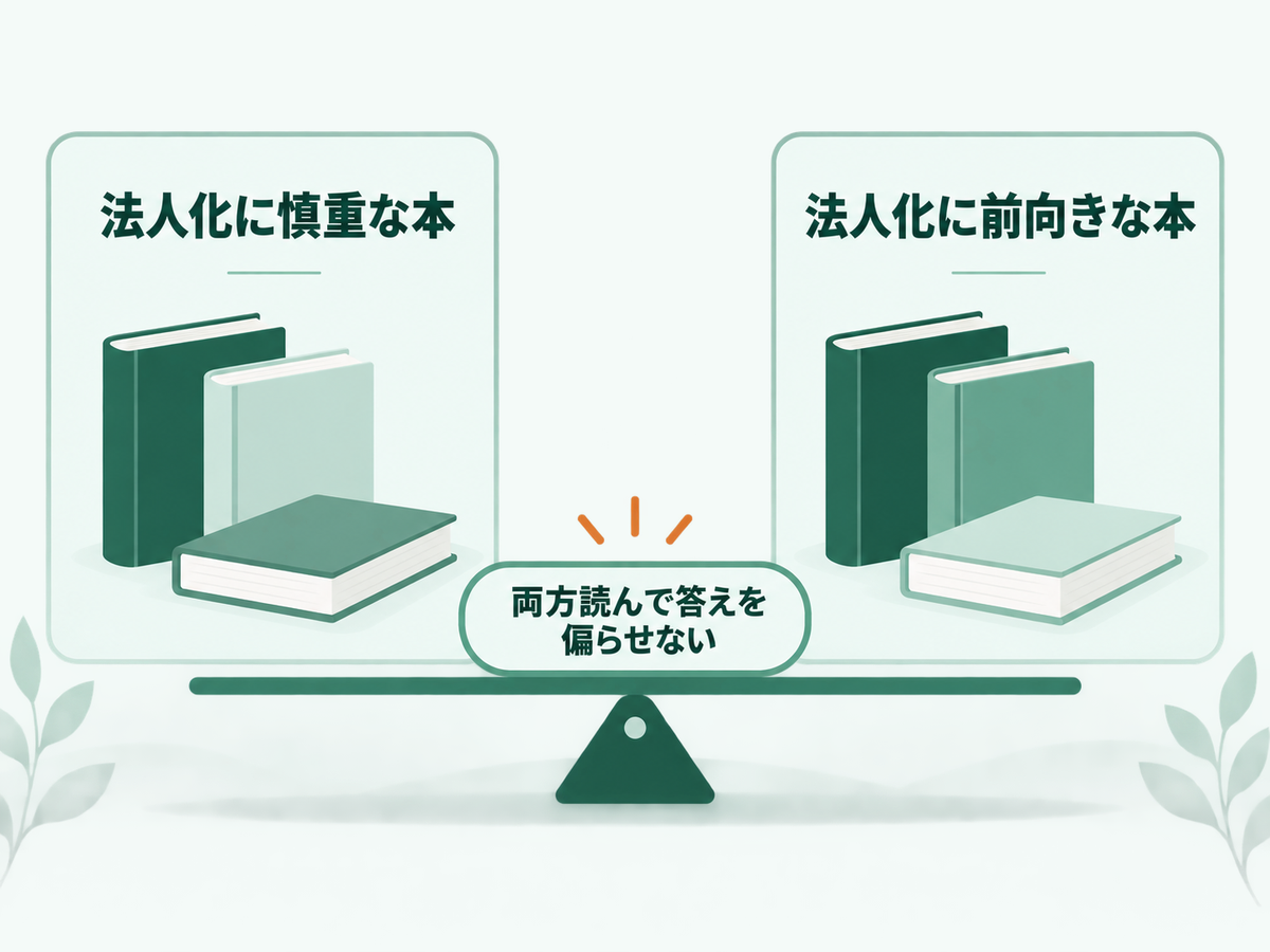 ひとり法人の本を法人化に慎重な立場と前向きな立場の両方から読む考え方を示した図